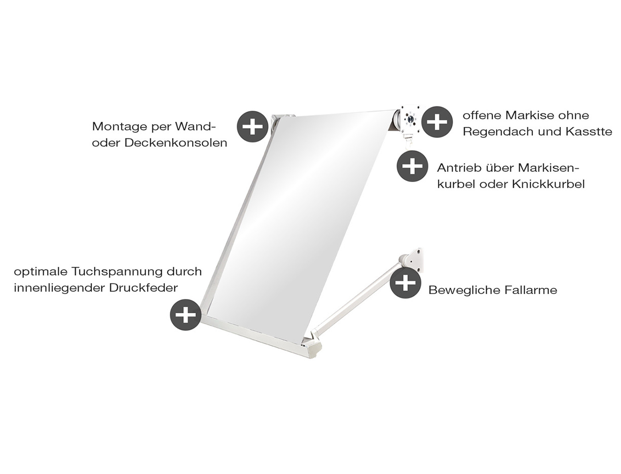 Fenstermarkise ERHARDT FOK - Eigenschaften