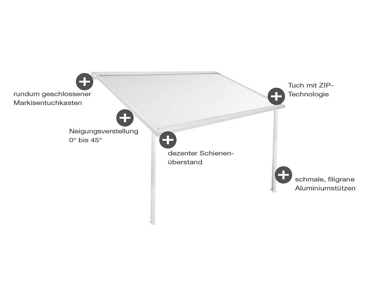 Klassische Pergolamarkise ERHARDT PM light - Eigenschaften