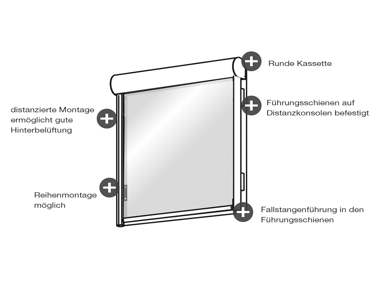 ERHARDT Senkrechtmarkise mit Führungsschienen - Eigenschaften