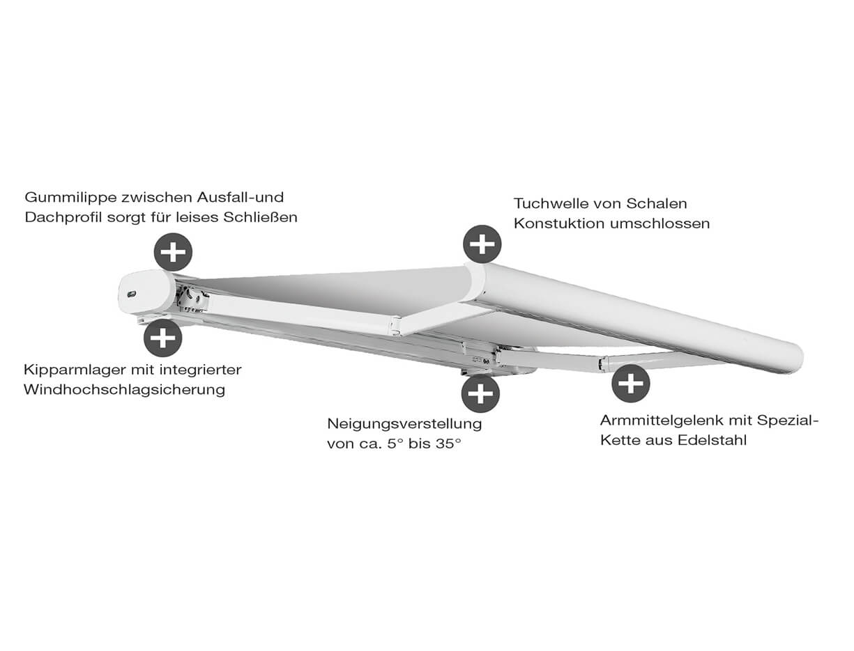 Kassettenmarkise ERHARDT SD - 