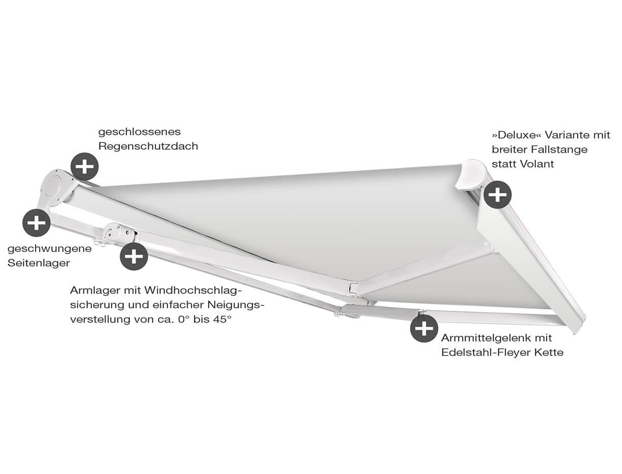 Gelenkarmmarkise ERHARDT BS-D - Eigenschaften